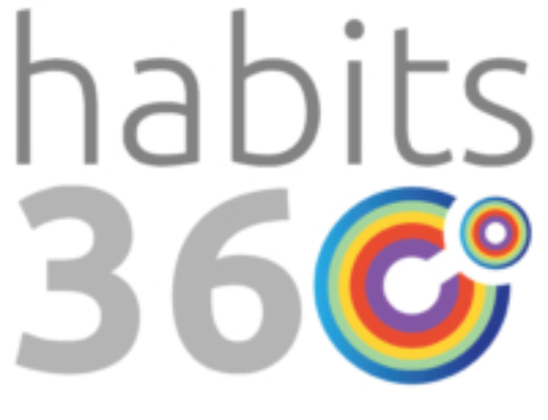 Presentamos Habits360 una herramienta digital de promoción de la salud